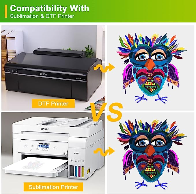 CenDale DTF Transfer Film 11"x17" - 60 Sheets Double-Sided Matte PET Heat Transfer Paper