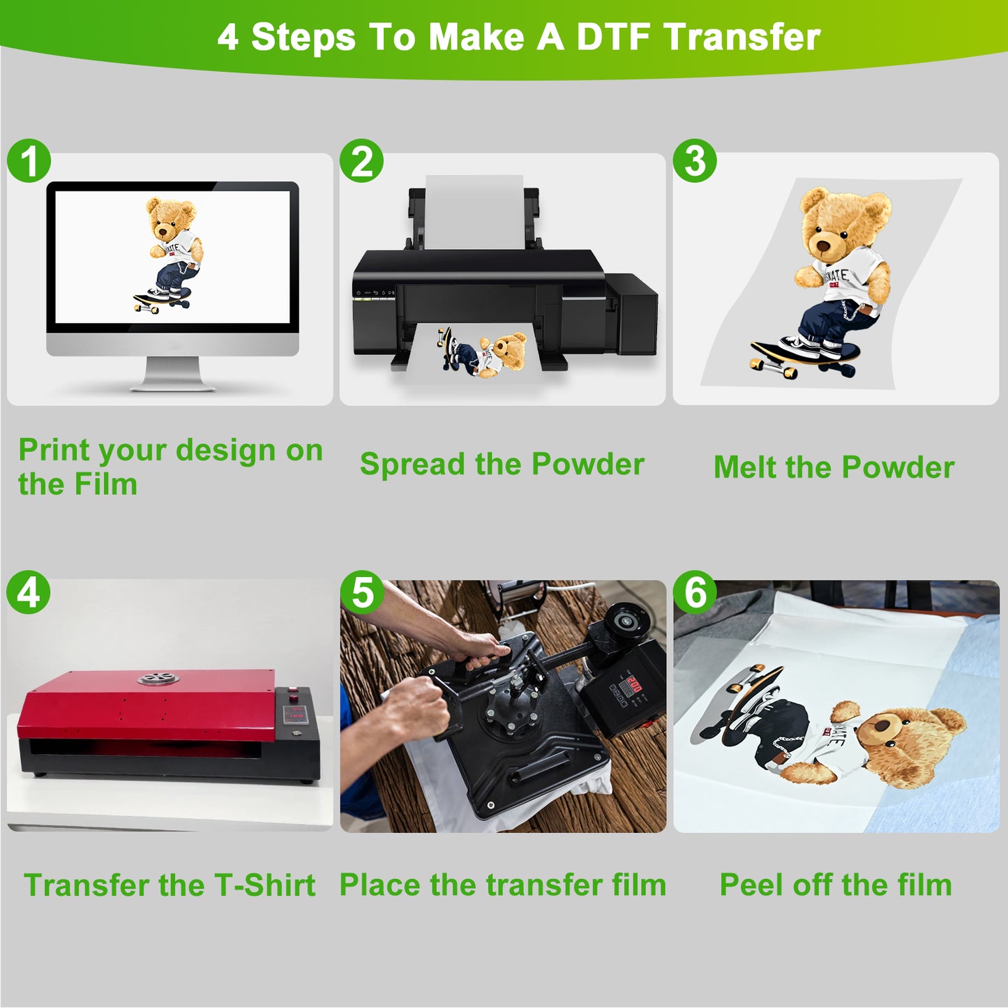 CenDale DTF Transfer Film 11"x17" - 30 Sheets Double-Sided Matte PET Heat Transfer Paper