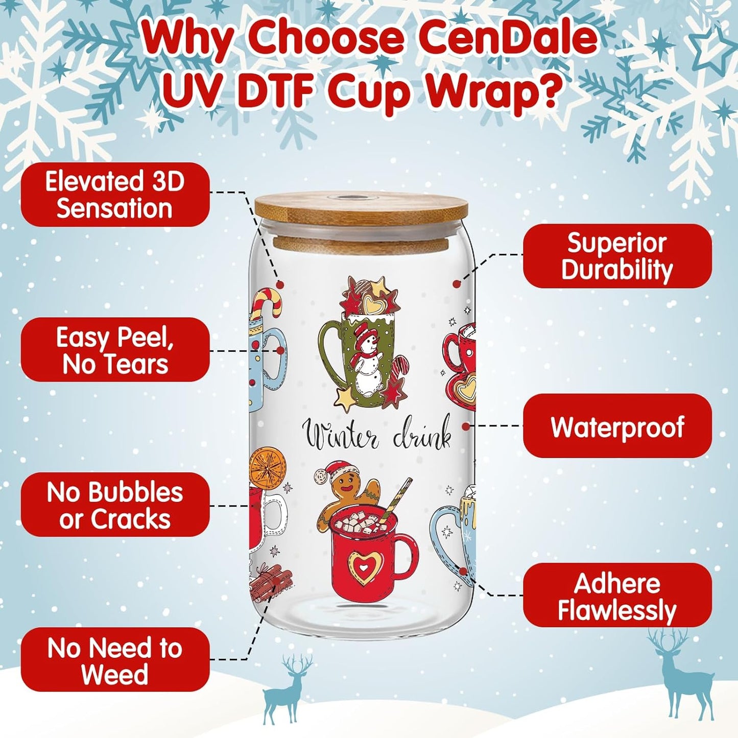 CenDale UV DTF Cup Wrap - 12 Sheets Christmas UV DTF Transfer Cup Stickers Decals (Coffee)