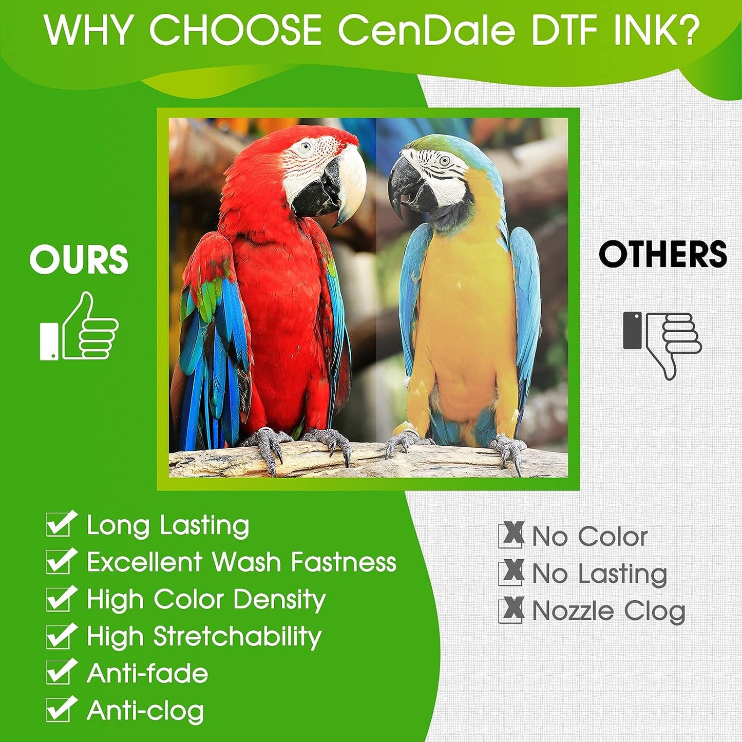 CenDale Premium DTF Ink DTF Transfer Ink Refill for DTF Printers Epson ET-8550, XP-15000, L1800, L805, R1390, R2400, Heat Transfer Printing Direct to Film (500ml x 6, CMYK Wh)