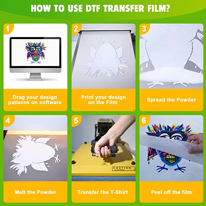 DTF Transfer Film Roll, 13x 36 ft, Glossy Finish, A3+ PET Film