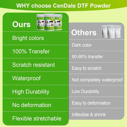 CenDale DTF Powder 500g - White Fine Hot Melt Adhesive DTF Transfer Powder