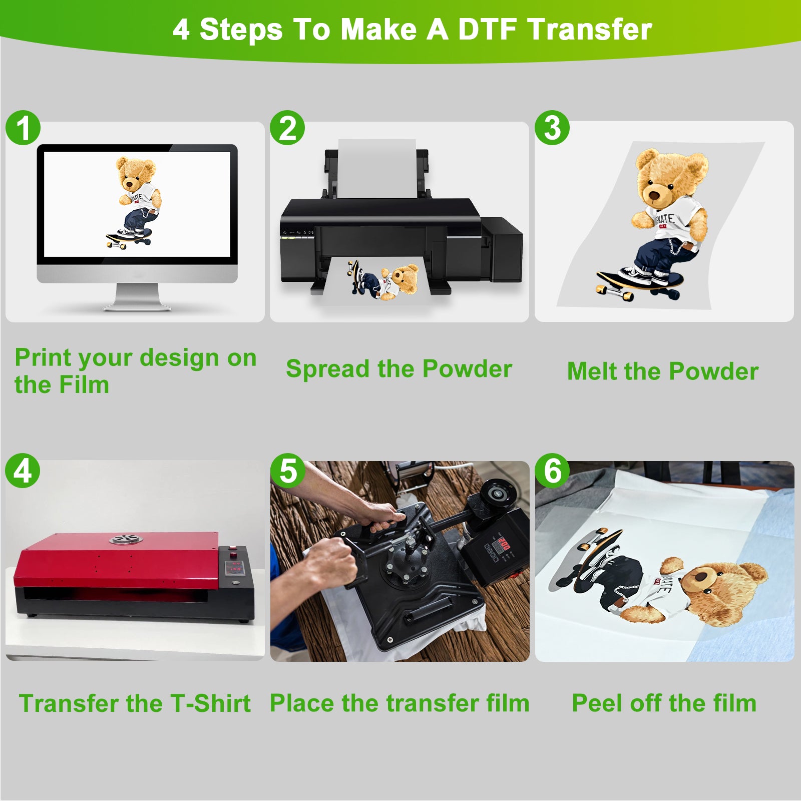 CenDale DTF Transfer Film - A4(8.3 x 11.7) 30 Sheets Double-Sided Matte  Clear PreTreat Sheets- PET Heat Transfer Paper for DYI Direct Print on