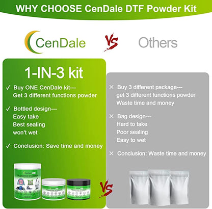 CenDale DTF Powder Kit - Fine Medium White Black Digital DTF Transfer Powder Hot Melt Adhesive Powder