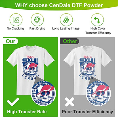 CenDale DTF Powder, 500g / 17.6oz White Hot Melt Adhesive Digital DTF Transfer Powder for Sublimation, Compatible with DTF and DTG Printers, DTF PreTreat Powder for All Fabric Jeans Cotton T-Shirt